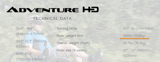 https://road.cc/wp-content/uploads/roadcc/Screenshot 2021-08-15 at 14.41.37.png